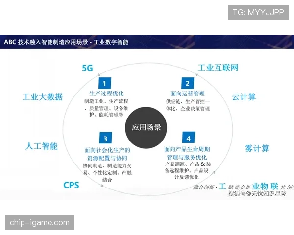 麦肯尼技术全面性赋能企业数字化转型,引领行业创新与发展趋势 麦肯尼技术全面性赋能企业数字化转型,引领行业创新与发展趋势