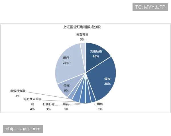 洛伦特速度优势与近期表现分析