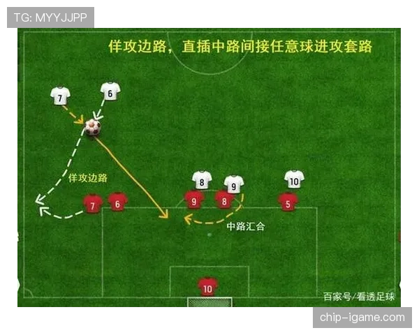 角球开球时越位规则为何不适用?深度解析判罚细节 角球开球时越位规则为何不适用?深度解析判罚细节