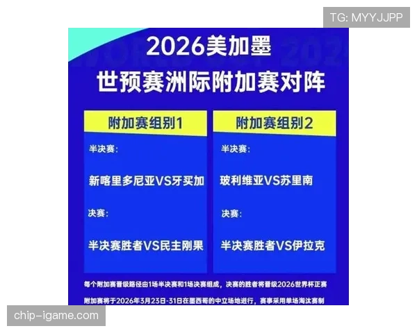 2026世界杯晋级计算条件详解