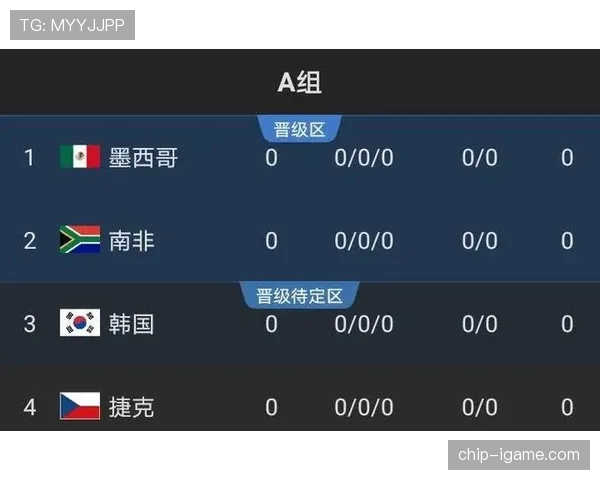 厄瓜多尔2026世界杯赛程前瞻：出线形势与小组赛对手分析